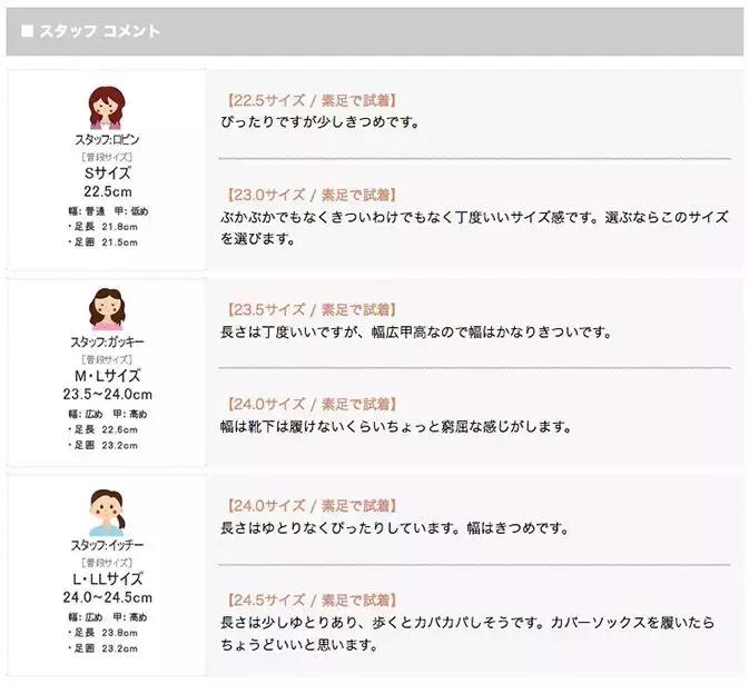 日本雅虎乐天电商运营,日本乐天雅虎运营