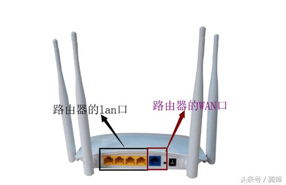 一条网线的第二个路由器怎么设置,一条网线装两个路由器怎么设置