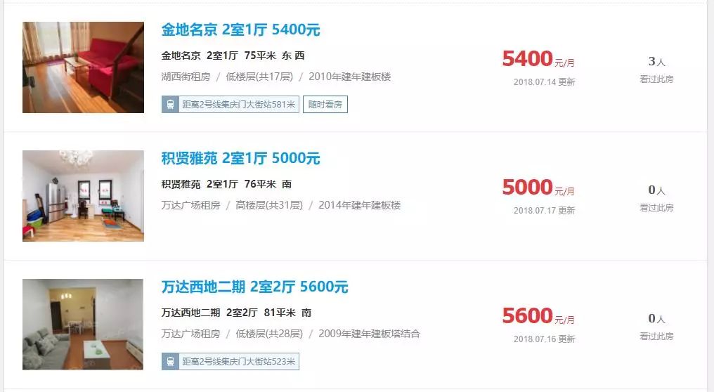 比房价更可怕的房租,比高房价更可怕的是连房都租不起