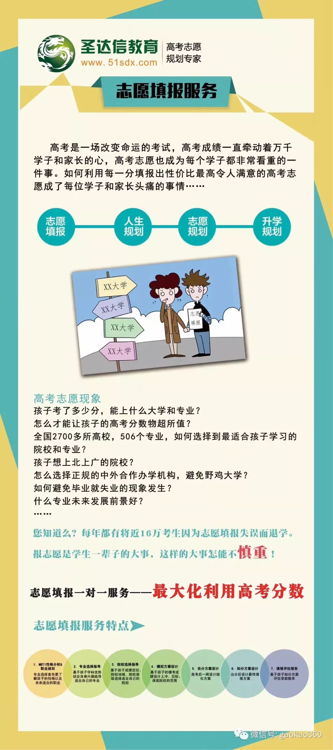 这些“二本大学”排名挺高，一本分数线以下可参考！