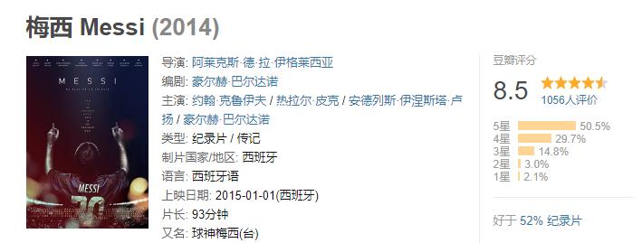 十大必看足球纪录片,最经典的五部足球电影