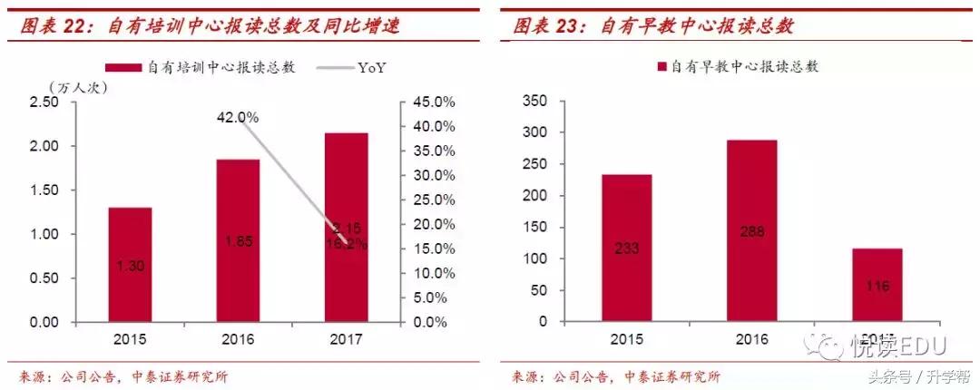 天立教育hk01773,天立教育深圳校区