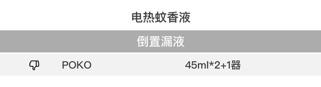 驱蚊产品多人测评儿童,驱蚊产品排行榜10强