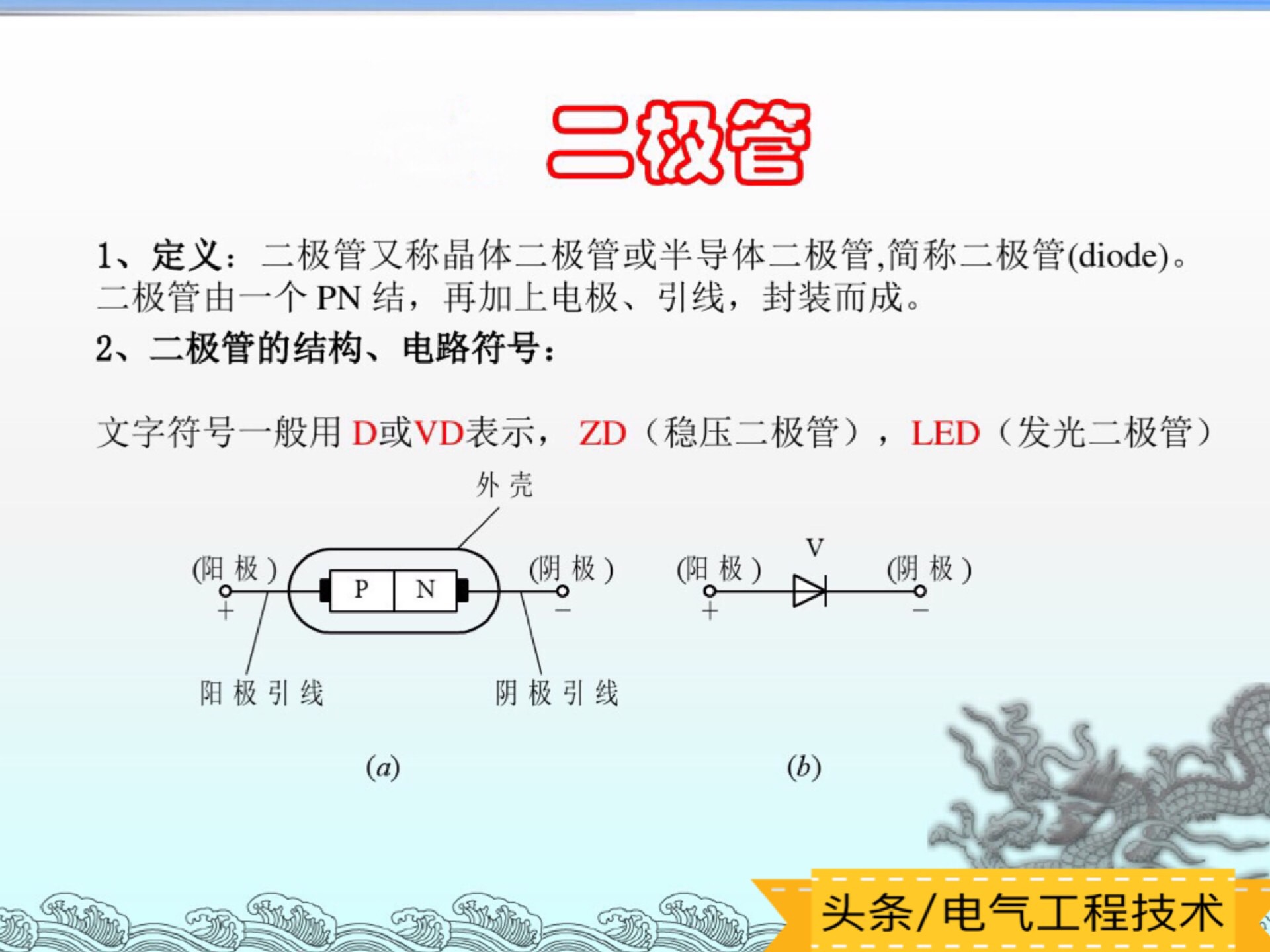 二极管用万用表怎么区分正负,怎么用万用表判断二极管好坏