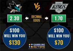 体育竞彩足球赔率,体彩过关方式和投注倍数