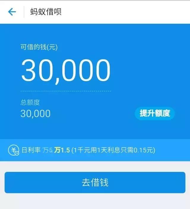 史上最霸气借钱,史上最厉害的借钱方法