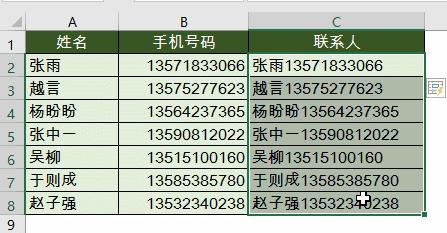 你会用Ctrl+E吗？1秒拆分姓名、手机号码！