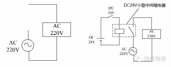 配电柜电气元件的作用与选择,配电柜电气元件布置图