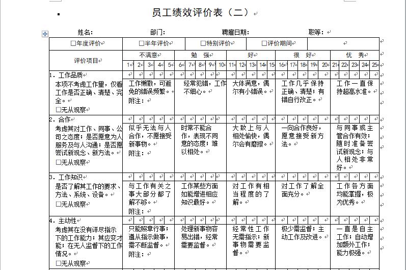 采购部kpi绩效考核表格大全,生产车间绩效考核表格模板大全