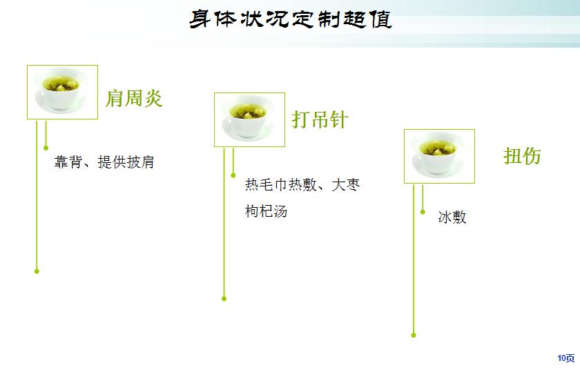 感动服务案例餐饮,餐饮感动顾客的服务细节