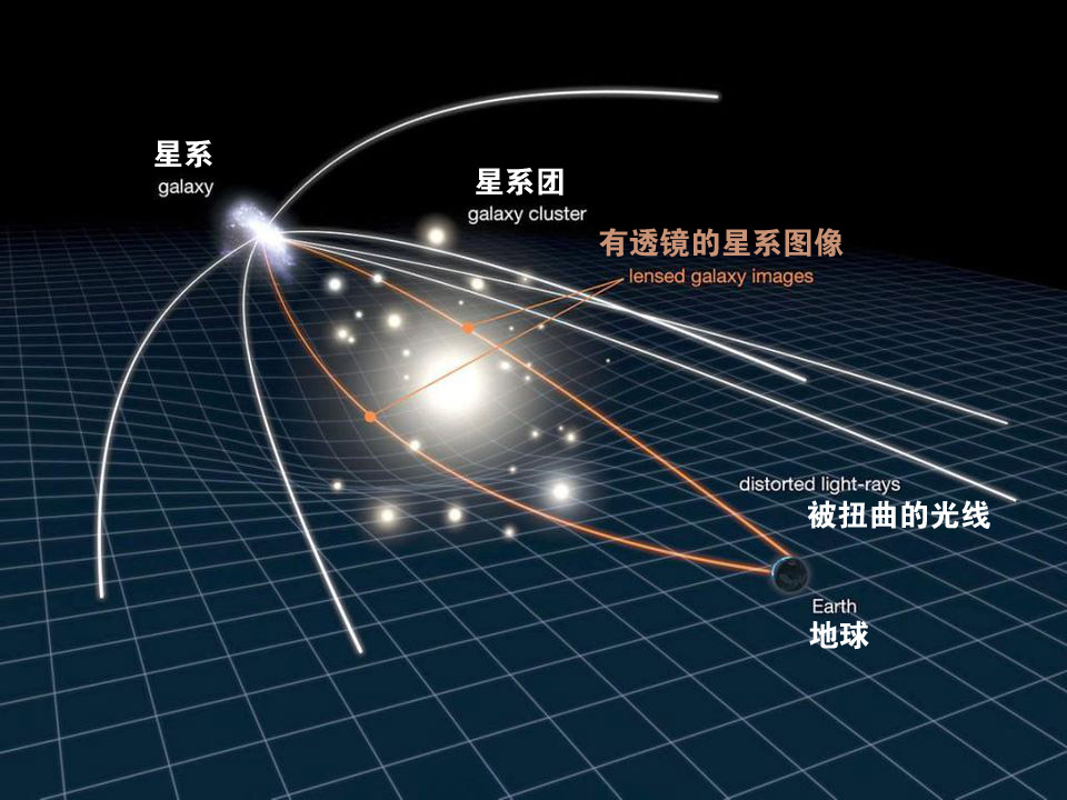 三体小宇宙是怎么形成的,三体中的小宇宙是什么概念