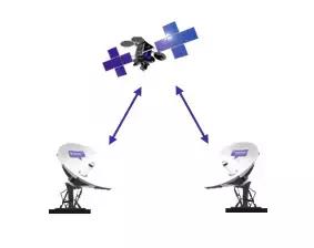 最全的5g解读,史上最强5g