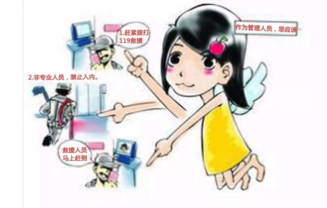 电梯安全装置图解,电梯安全使用图解及困梯自救