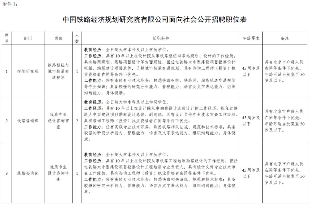 河北邯郸招聘公告最新,河北省事业编岗位邯郸市