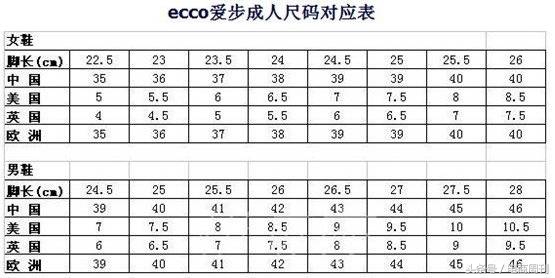 北美跨境鞋类热销尺码,美国海淘鞋子网站推荐