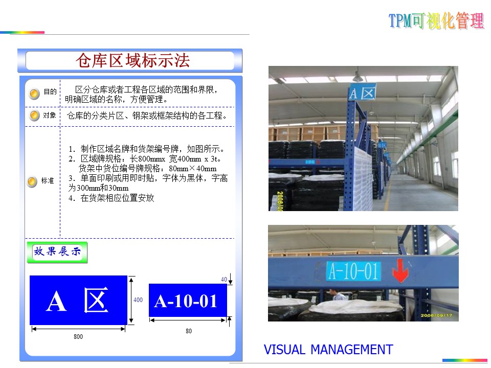 可视化目视化安全标准化标识牌,目视化管理信息