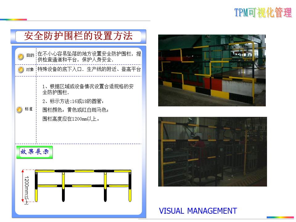 可视化目视化安全标准化标识牌,目视化管理信息