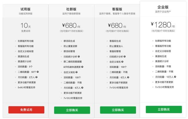 微信小程序次级生态,微信生态次级调研
