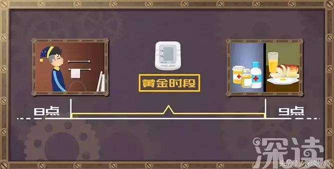 电子血压计的正确用法及正确位置,家用血压仪与医用血压仪