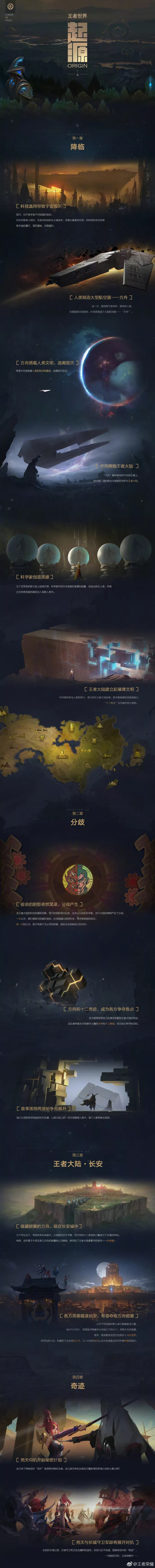 插画师Key李科毅：刺客信条、王者荣耀等项目的参与者