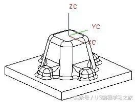 数控加工模型编程实例,数控外轮廓加工零件实例分析