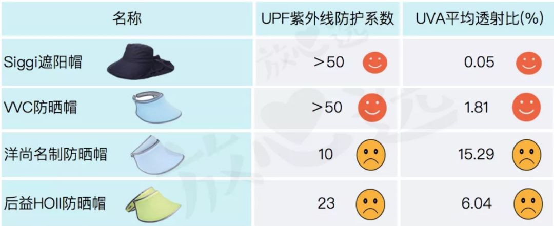 谁说便宜没好货搞笑,谁说便宜就没有好货