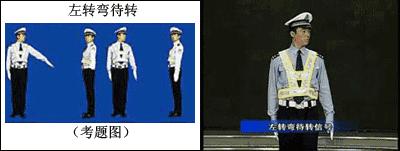 科目一交警8种手势动态图,交警手势动图详解