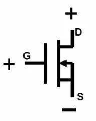 一张图看懂mos管,一文读懂reits入门必备