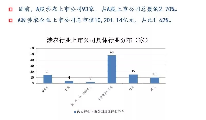 招商证券投行部老总,招商证券老板江荣华