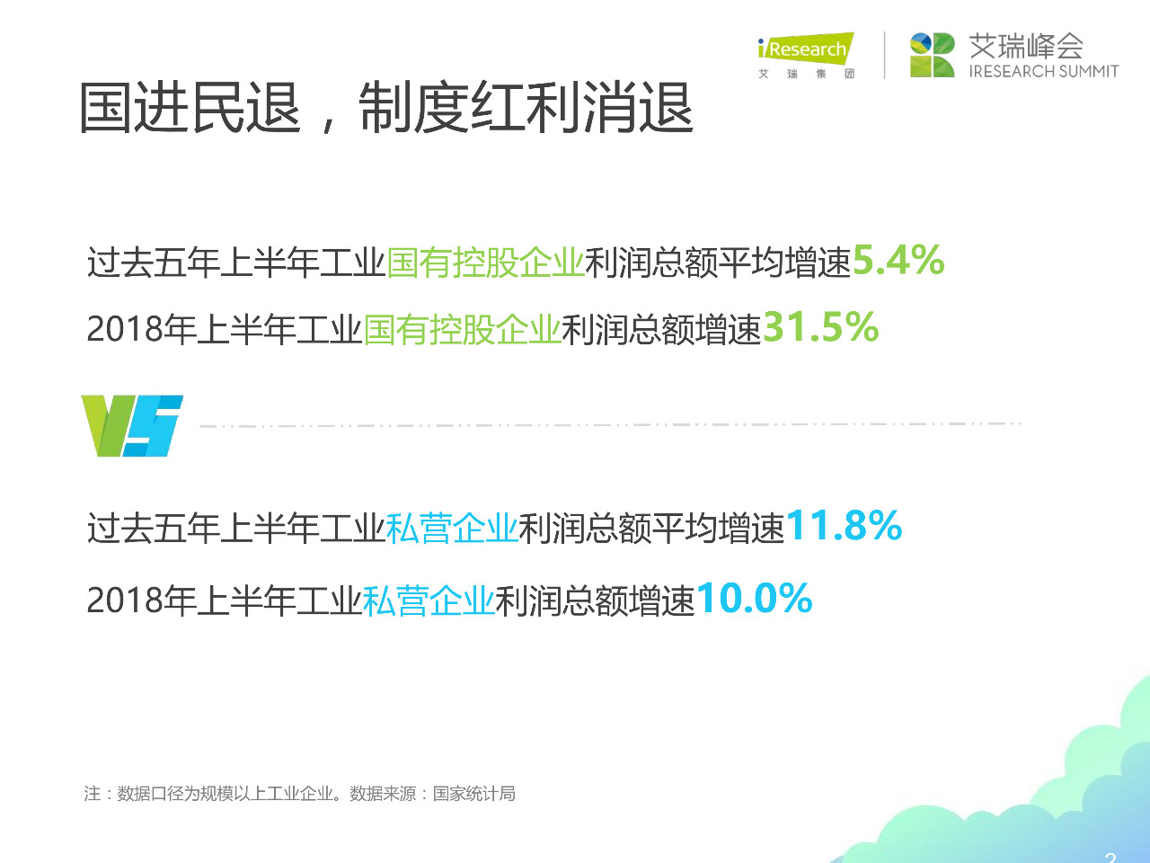 艾瑞咨询创始人杨伟庆新浪财经,艾瑞咨询杨伟庆出来了吗