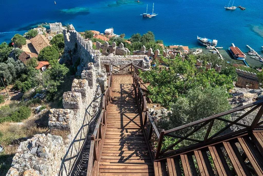 货币贬值，抖音爆红的浪漫土耳其，是时候去旅行了！