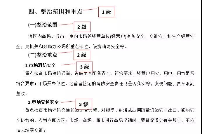 word技巧讲解目录,word技巧大全目录