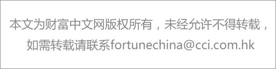 2019美国财富500强排名,美国历年500强数量