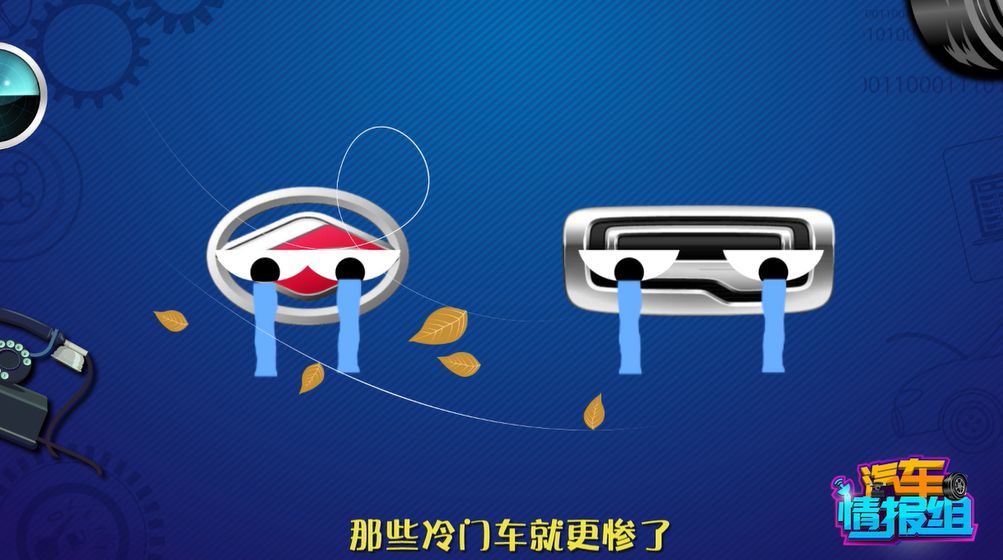 教你一秒钟看透车的价格,让你的爱车不再花冤枉钱