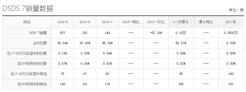 法系中大型suv10万,法系suv新旗舰