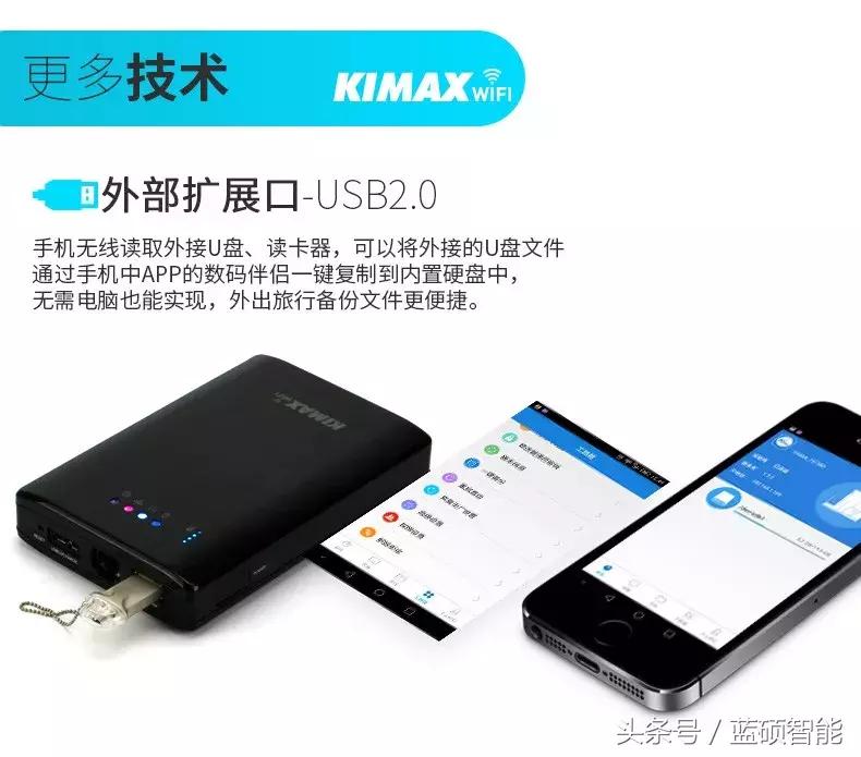 私有云和移动硬盘,无线移动固态硬盘