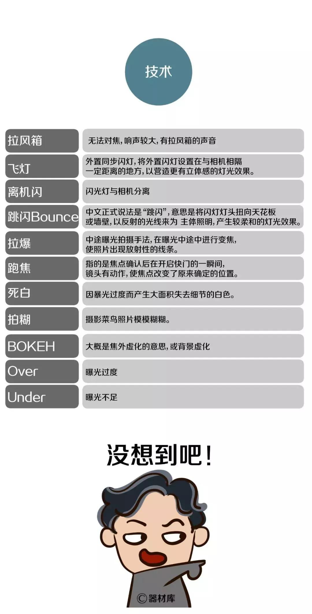 摄影圈的黑话你懂了吗,摄影圈的潜规则和套路