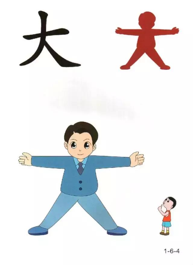 教一年级孩子快速识字的方法,6岁儿童识字认字学习视频