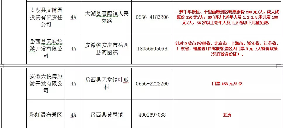 黄山11月1日至12月31日免票政策,黄山人什么时候游九华山免门票