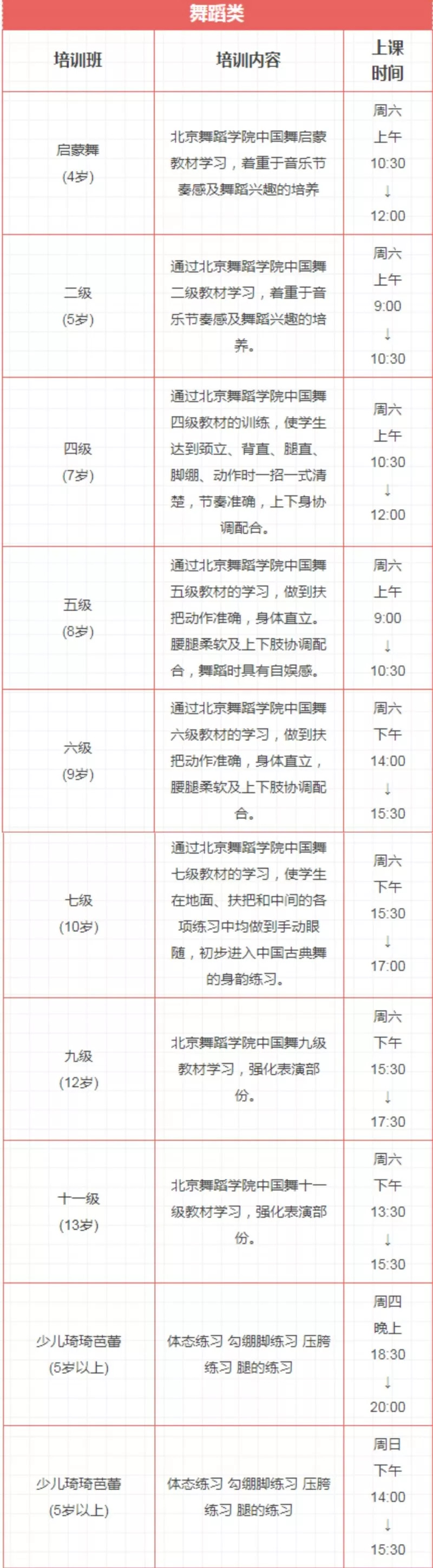 培养孩子创造力有什么项目,培养兴趣挖掘潜能