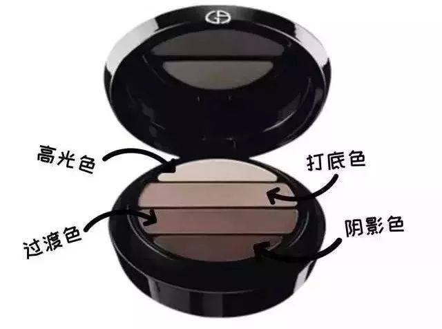 眼影画不好显得眼睛肿,眼影画的不好可以修么