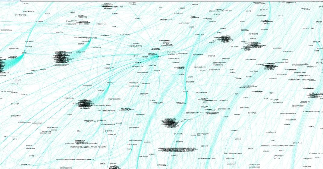 如何获取精准经纬度,经纬度获取500米范围内的点位