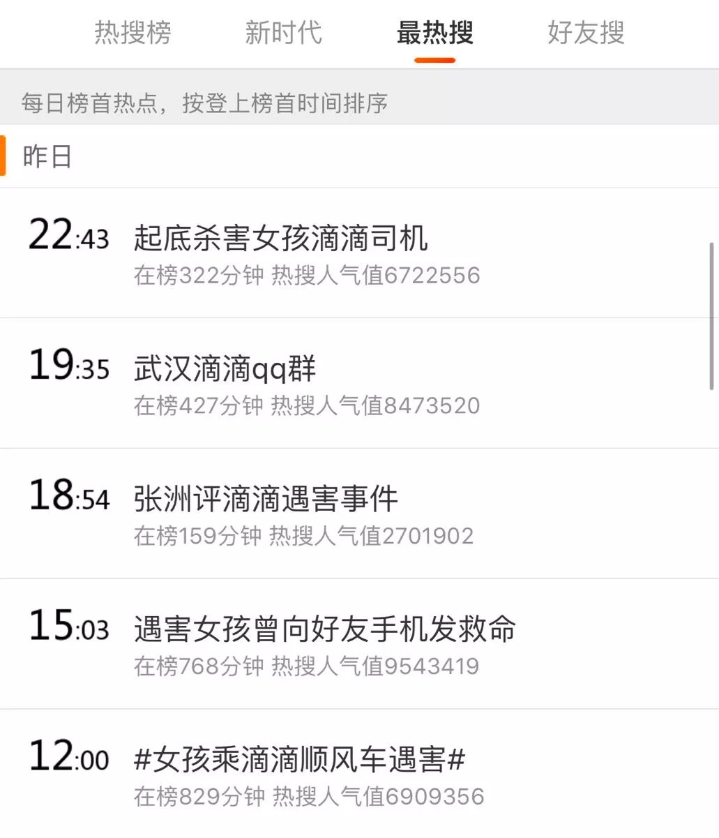 最新关于滴滴顺风车的新闻,滴滴顺风车下线后新顺风车平台