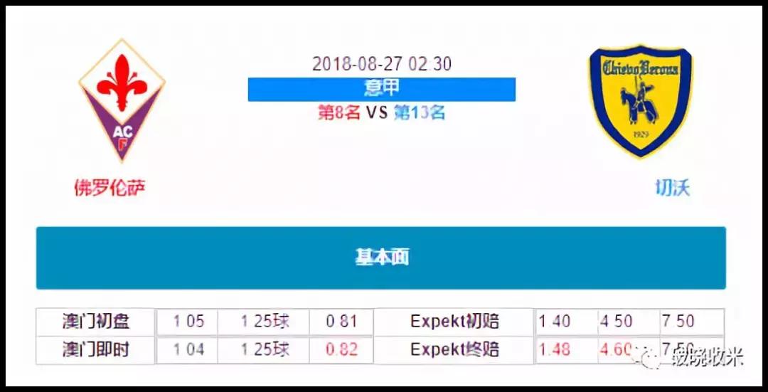 意甲推荐今日比分推荐,意甲比分推荐分析最新