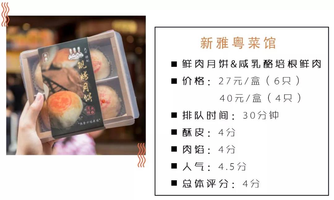 魔都鲜肉月饼大盘点 (好吃月饼测评排行榜)