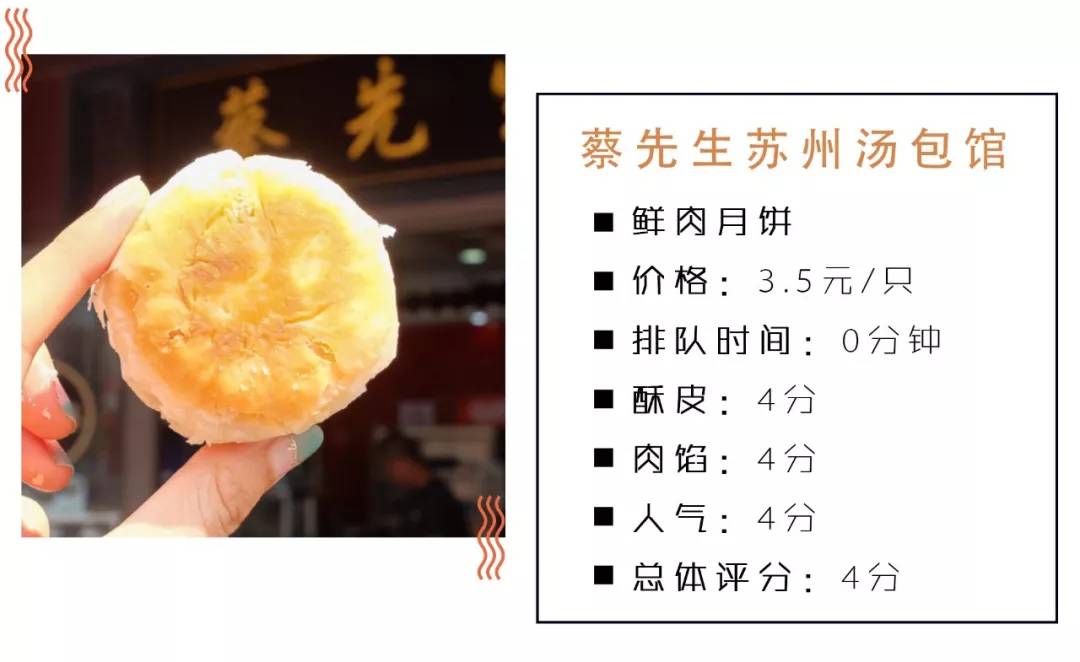 魔都鲜肉月饼大盘点 (好吃月饼测评排行榜)