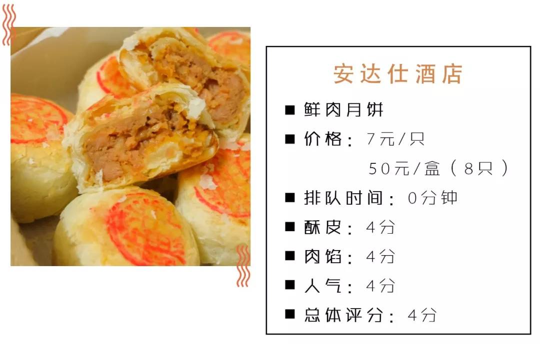 魔都鲜肉月饼大盘点 (好吃月饼测评排行榜)