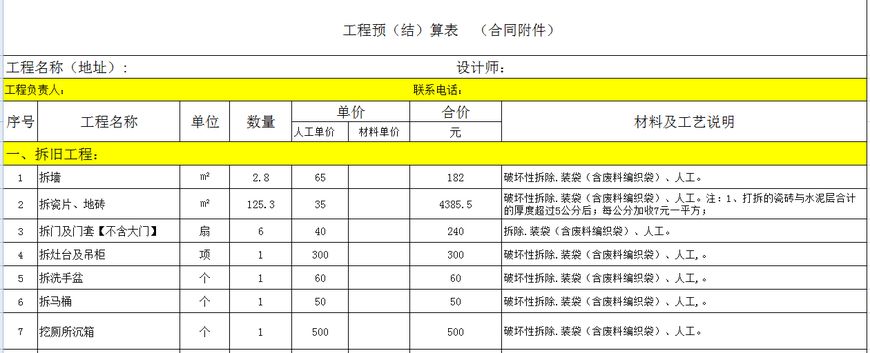 装修最省钱的解决方案,装修是自己装省钱还是找装修公司