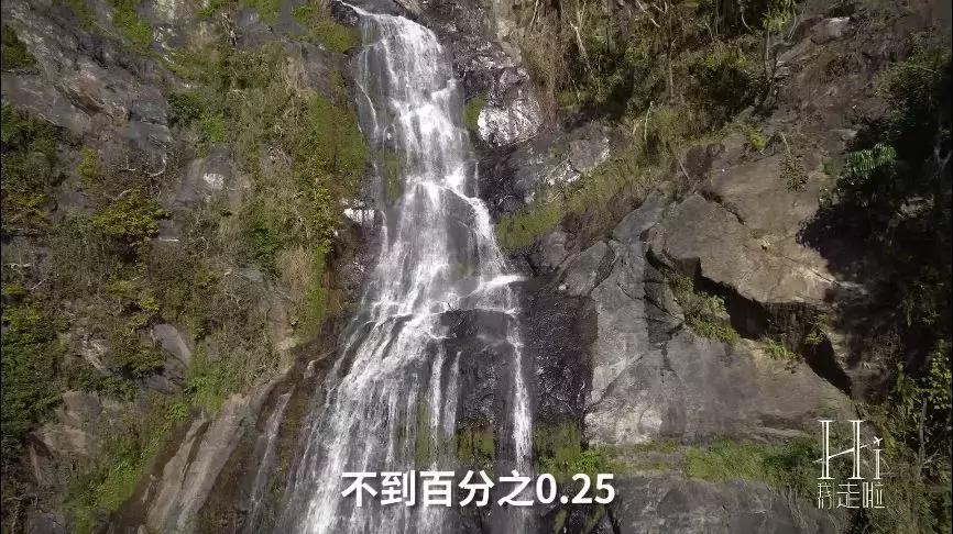 探秘｜《阿凡达》潘多拉星球的原型