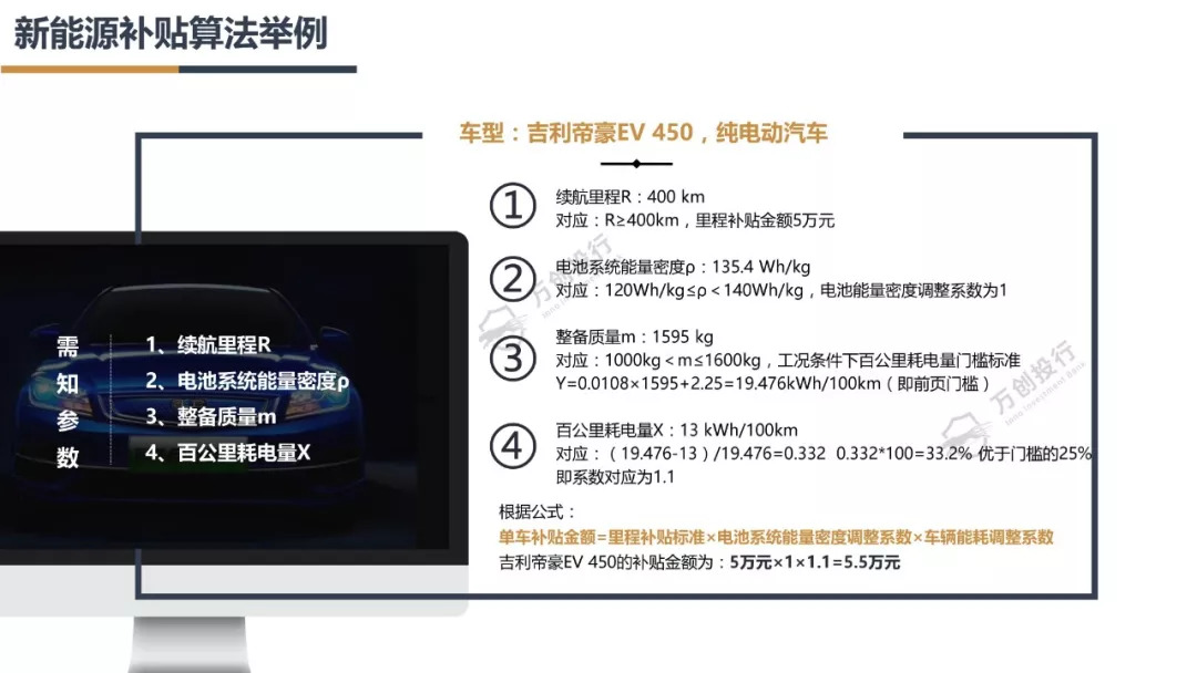 新能源汽车产业链分析总结50字,新能源汽车行业市场分析报告ppt